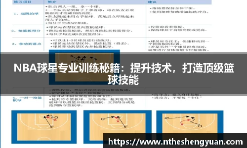 NBA球星专业训练秘籍：提升技术，打造顶级篮球技能